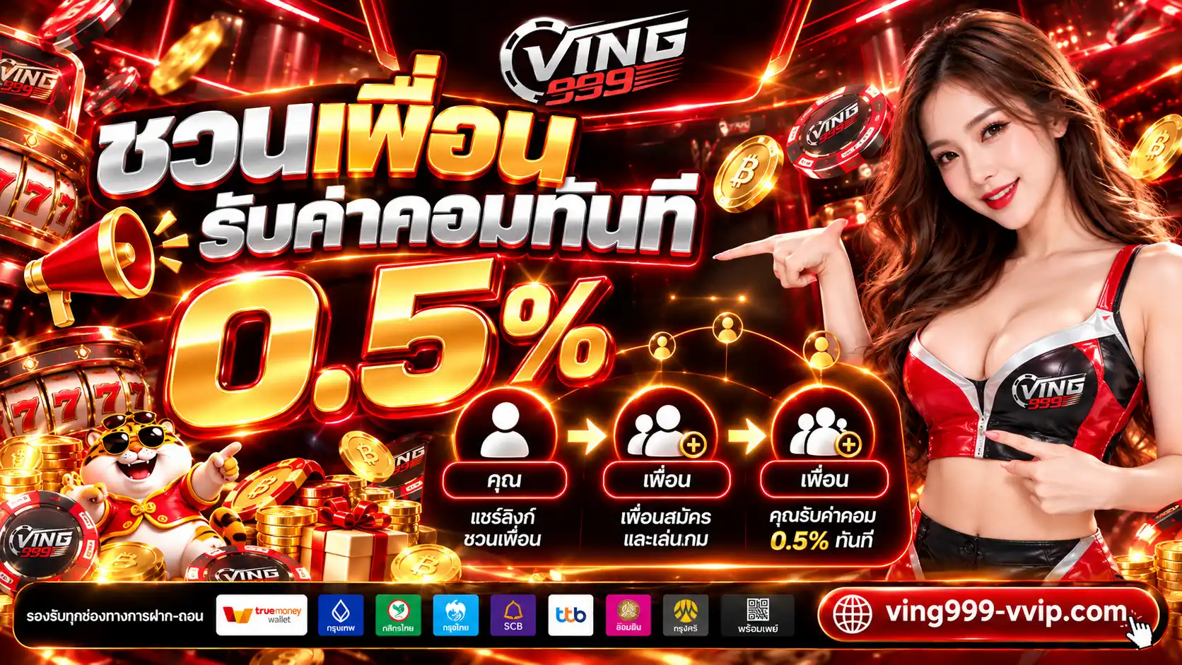 VING999 เว็บตรงสล็อตออนไลน์ 2026 อัปเดตเกมใหม่ ระบบออโต้แท้